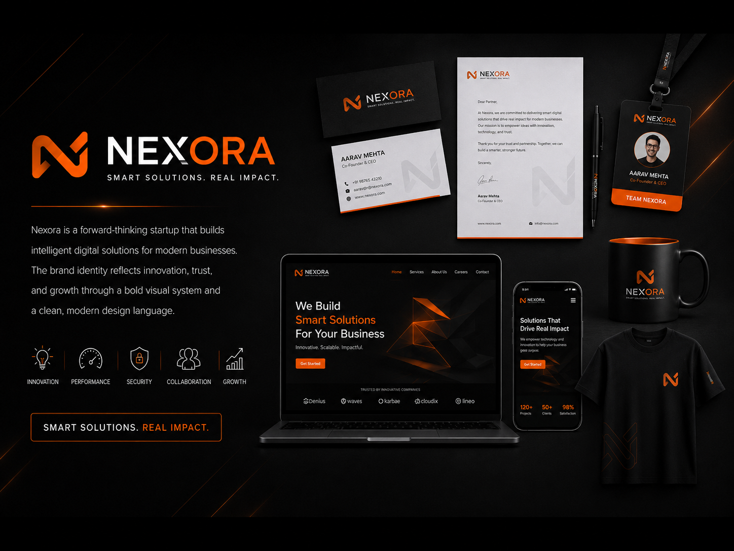 Startup Brand Identity project presentation